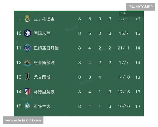 欧足联赛程安排公布，欧冠附加赛2月下旬开打