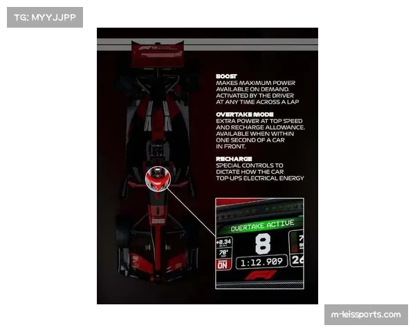 国际汽联世界汽车运动理事会通过2026年F1技术规则最终版